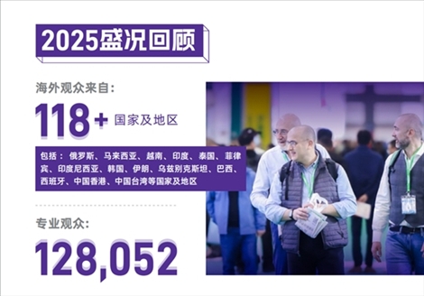 չ᡿2025չȸ901
